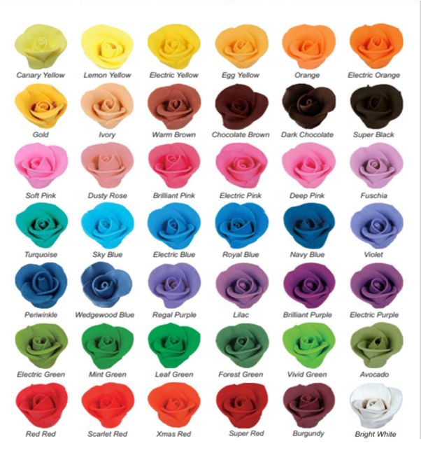 Icing Colour Chart